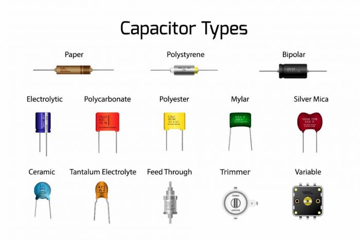 Capacitors explained
