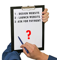 Your checklist prior to launch a website