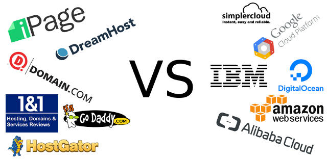 Traditional or Cloud Hosting?
