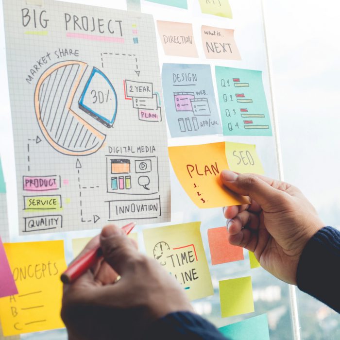 Are You Measuring Your Marketing Goals?