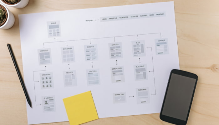 Add Sitemaps to Your Website Add Sitemaps to Your Website