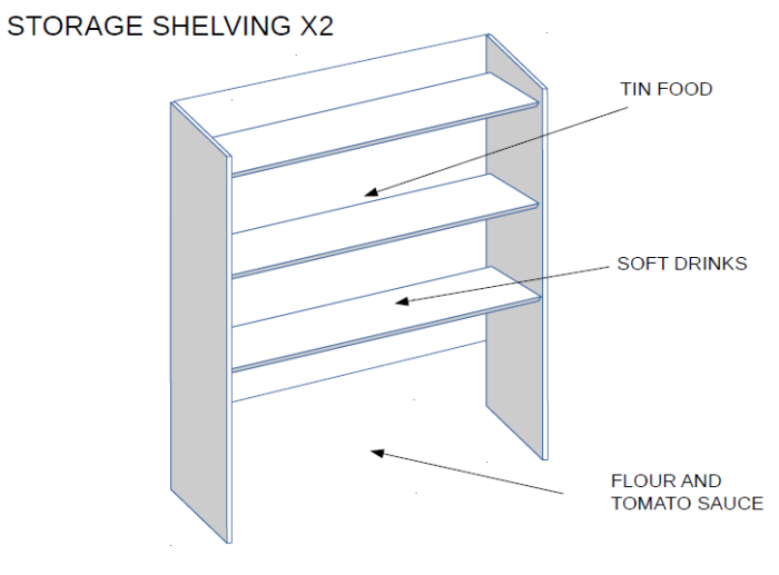 shelves