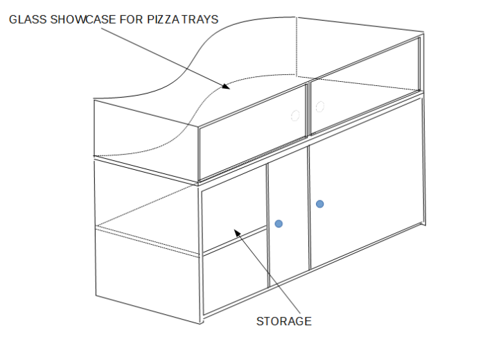 sshowcase for pizza