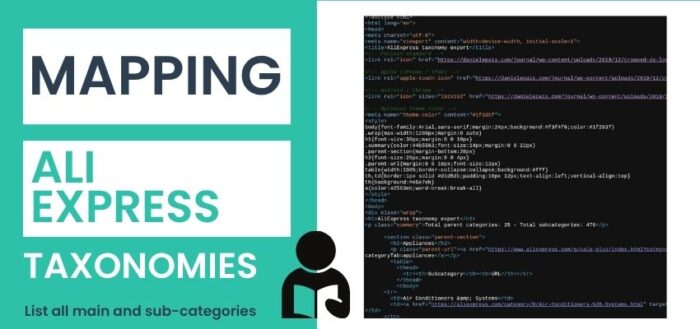 How to Map All AliExpress Categories (And Build Your Own Extraction Tool)